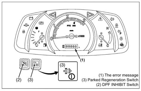 kubota e9006 error codes